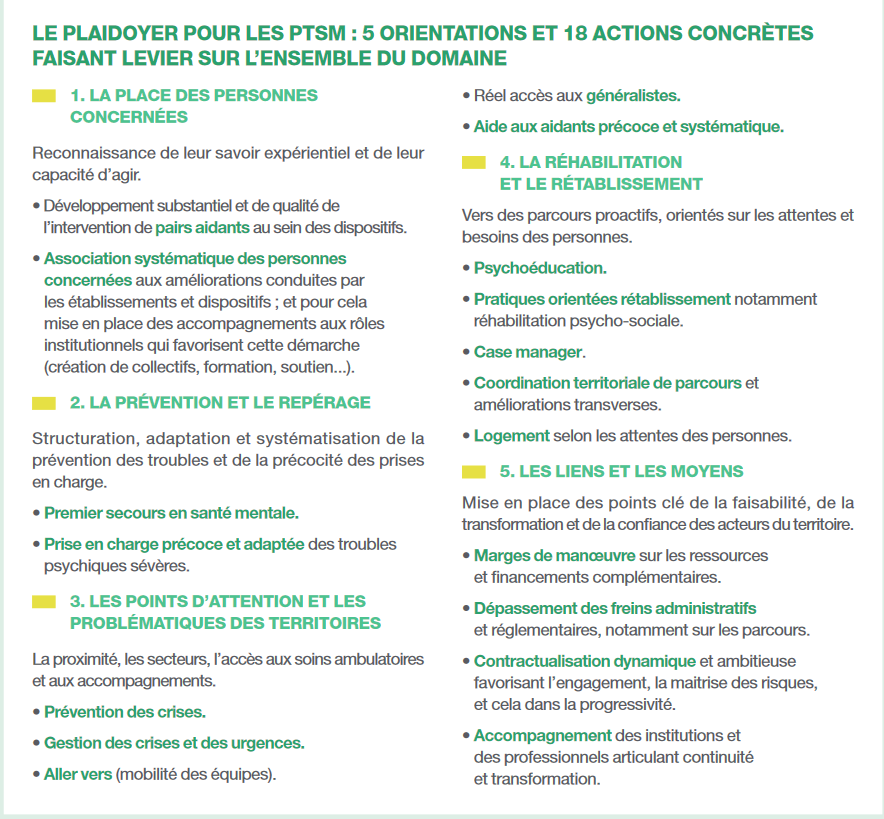 Plaidoyer, 5 orientations & 18 actions concrètes