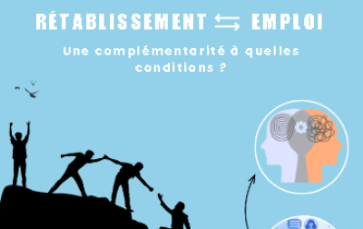 Visuel affiche colloque, titre rétablissement et emploi